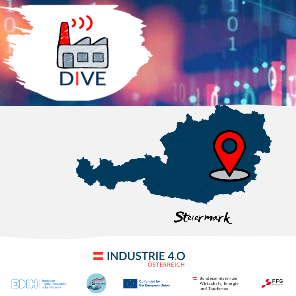 DIVE Steiermark – Zeitreihendatenanalyse mit KI